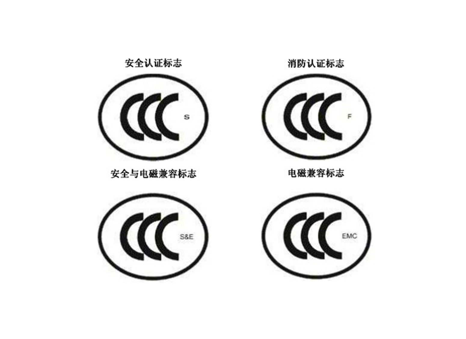 小编带你一秒读懂3C认证